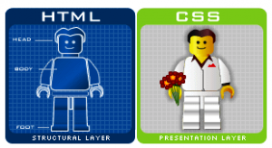 CSS